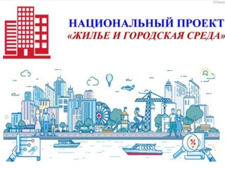 Итоги рейтингового голосования по выбору общественной территории.